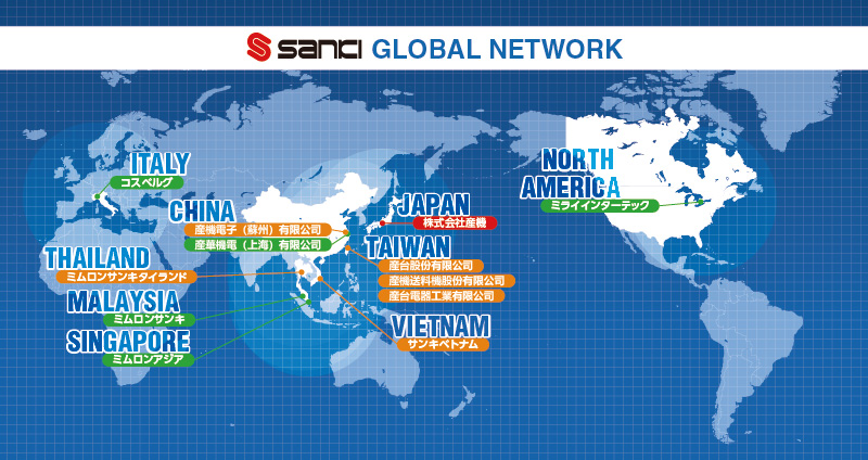 SANKI GLOBAL NETWORK