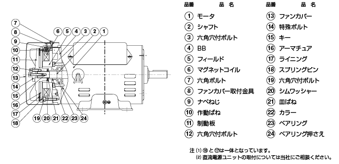 構造断面図