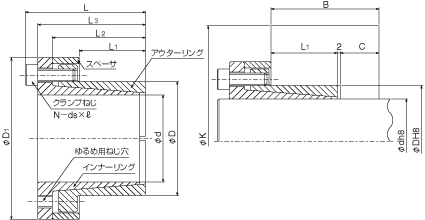 外形寸法図