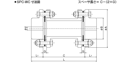 SPC-WC法図