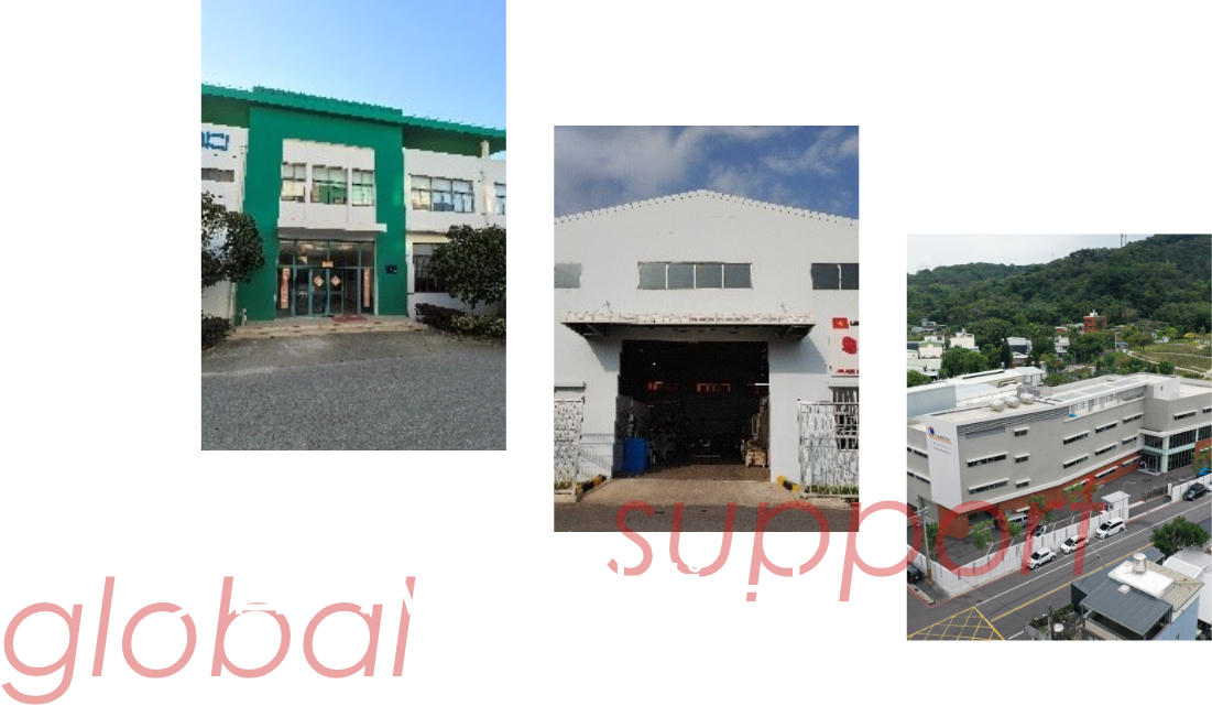グローバル×サポート