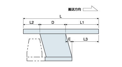 インラインフィーダへのシュート取付基準寸法