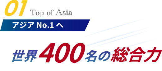 01 世界400名の総合力