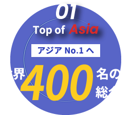 01 世界400名の総合力